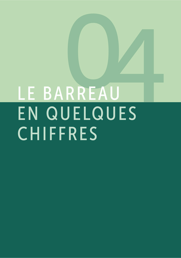 04 - le barreau en quelques chiffres